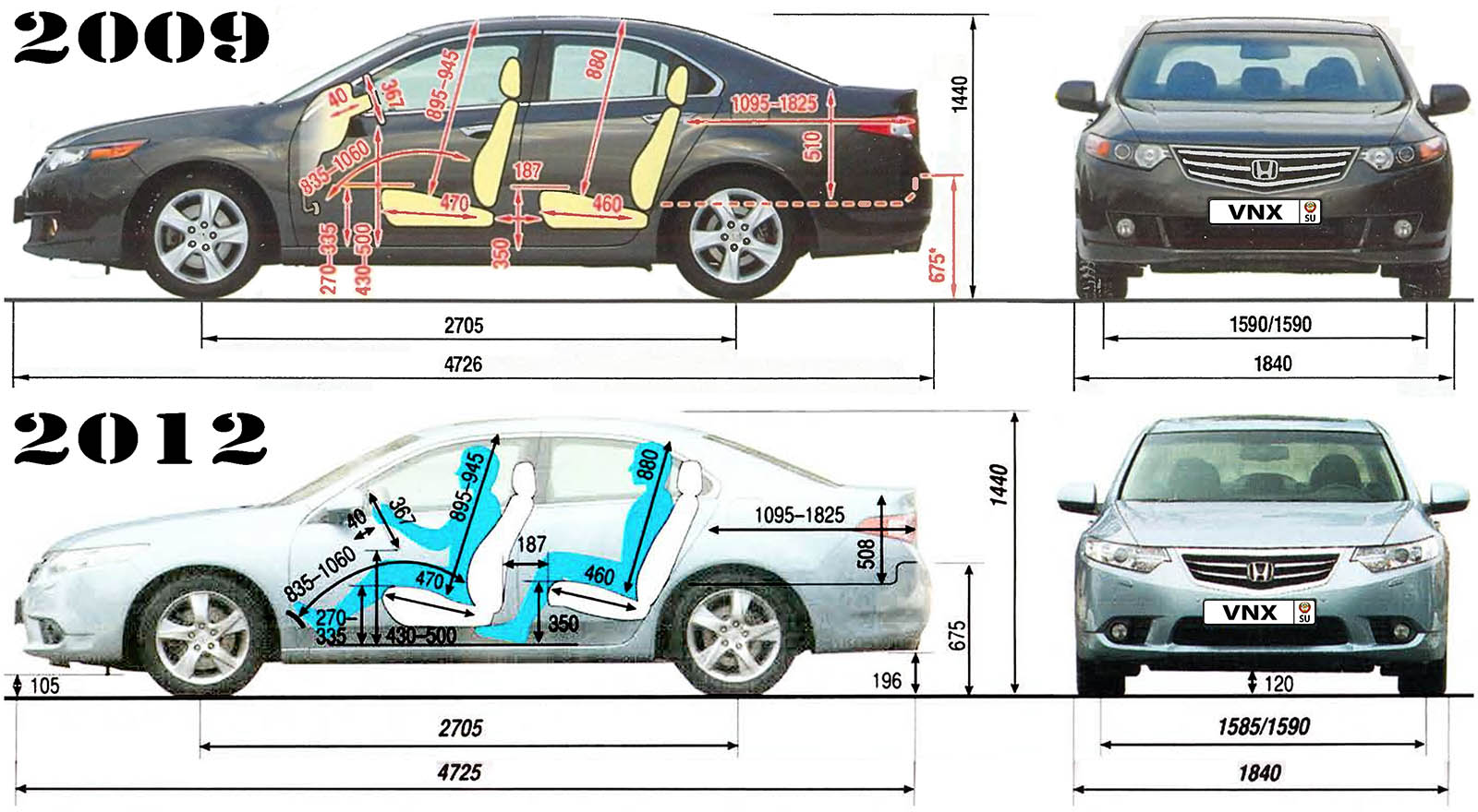 Габаритные размеры Хонда Аккорд 2009-2012 (dimensions Honda Accord mk8)