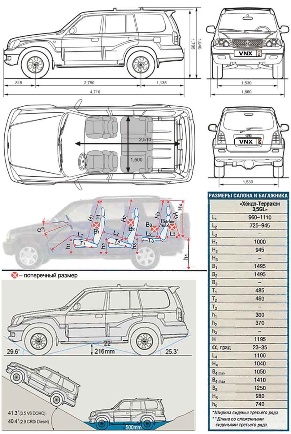 Габаритные размеры Хундай Терракан 2001-2007 (dimensions Hyundai Terracan HP)