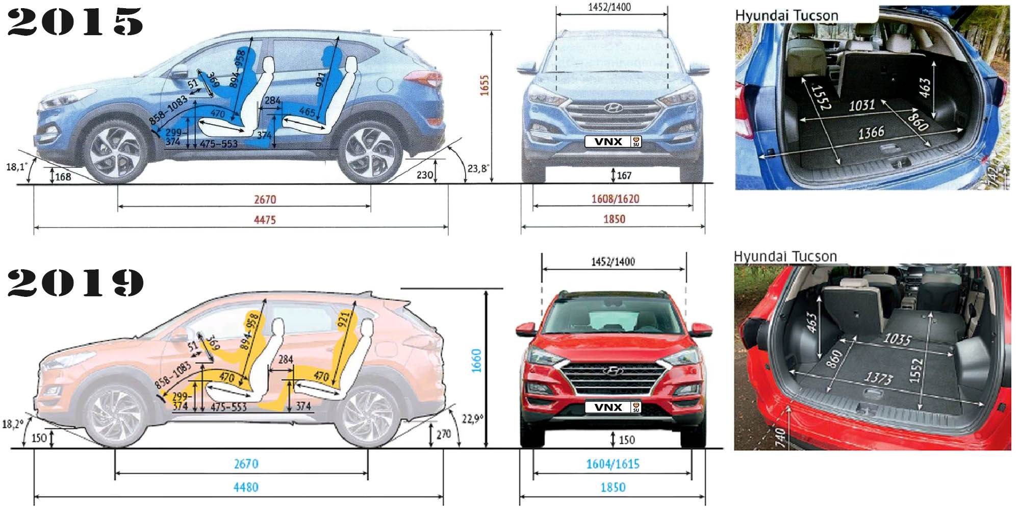 Габаритные размеры Хендэ Туссан ТЛ 2015-2021 (dimensions Hyundai Tucson TL)