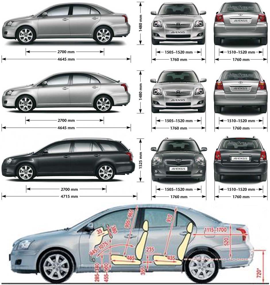 Габаритные размеры Тойота Авенсис 2003-2009 (dimensions Toyota Avensis T250)